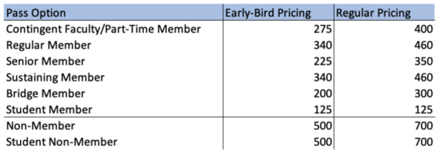 Pricing Info