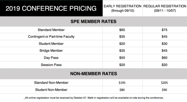 Pricing Info